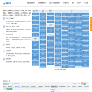 广东国星科技有限公司